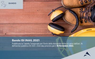 Bando ISI INAIL 2021 – Pubblicazione Tabelle Temporali